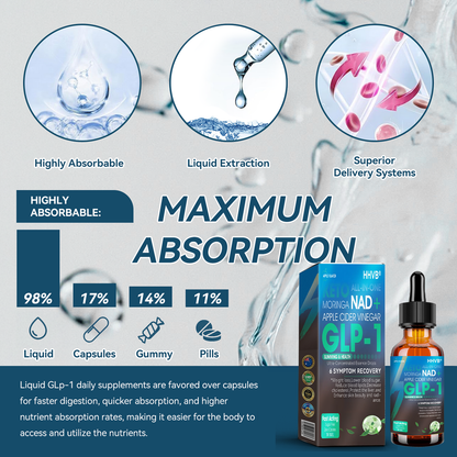 [Official Authorized Store]🎁 HHVB® GLP-1 Slimming & Health Ultra Concentrated Essence Liquid drops - NAD+ Moringa & ACV (✅speedy, long-lasting, addressing diabetes, obesity, and cardiovascular diseases) - ⚡See results in 7 days